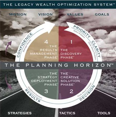 legacysystem11